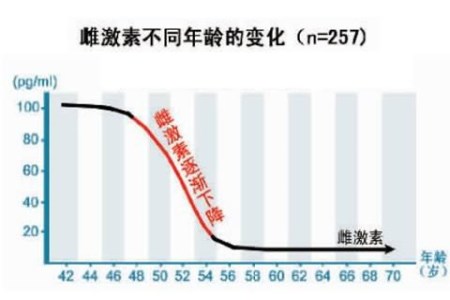 11月1日晚CDTV3《热线188》栏目:类风湿患者生育步步惊心! 11月1日晚CDTV3《热线188》栏目:类风湿患者生育步步惊心!