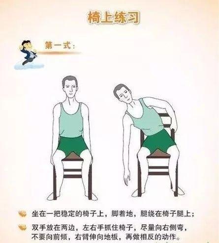 强直性脊柱炎患者的8大注意事项,你犯了几条? 强直性脊柱炎患者的8大注意事项,你犯了几条?